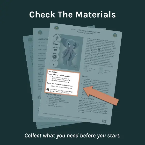 Three crochet pattern pages fanned out with the Materials section highlighted.