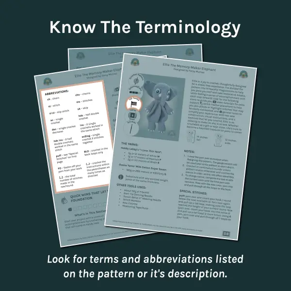 Three crochet pattern pages fanned out with the Abbreviations and Terms areas highlighted.