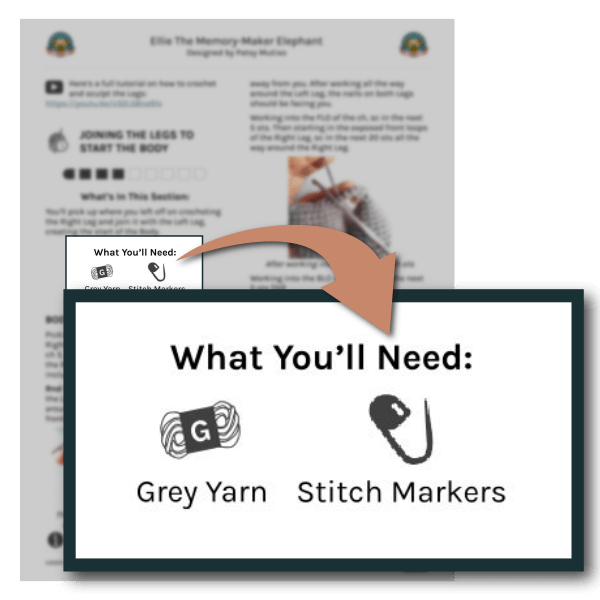 Ellie the elephant lovey crochet amigurumi pattern page with the Peaceful Progression section “What You’ll Need” highlighted and magnified for detail.