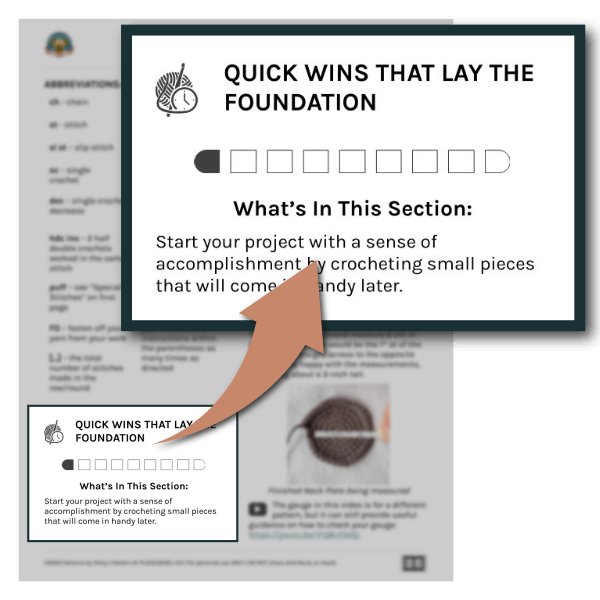 Ellie the Elephant crochet amigurumi pattern page showing the Peaceful Progression section for “What's In This Section,” highlighted and enlarged with an arrow for focus.